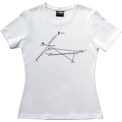 Europa League 2017 Map