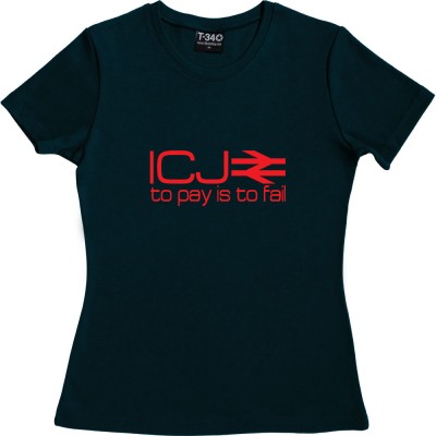 ICJ: To Pay is To Fail