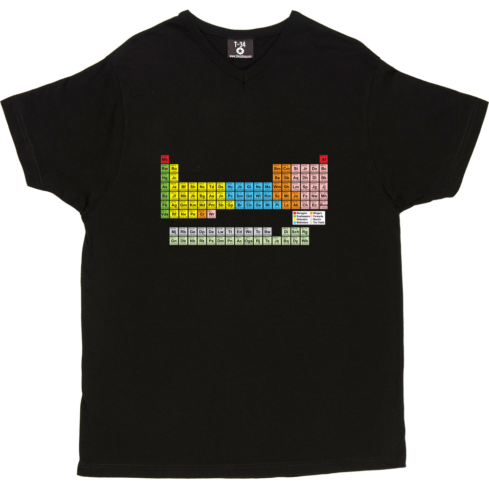 The Manchester United Periodic Table T Shirt Tshirtsunited